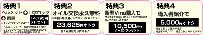 特典1、ヘルメット、U字ロック、雨具プレゼント。特典2、オイル交換永久無料。特典3、新型ビーノ購入で10,500円分クーポンプレゼント。特典4、購入者紹介で5,000円オトク。